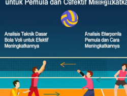 Analisis Teknik Dasar Bola Voli untuk Pemula dan Cara Efektif Meningkatkannya