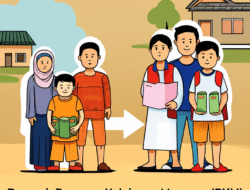 Dampak Program Keluarga Harapan (PKH) terhadap Kemiskinan