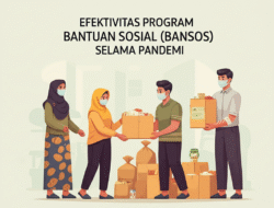 Efektivitas Program Bantuan Sosial (Bansos) selama Pandemi