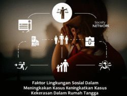 Faktor Lingkungan Sosial Dalam Meningkatkan Kasus Kekerasan Dalam Rumah Tangga