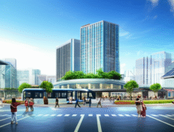 Implementasi Smart City di Ibu Kota Provinsi