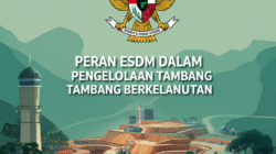 Peran ESDM dalam Pengelolaan Tambang Berkelanjutan
