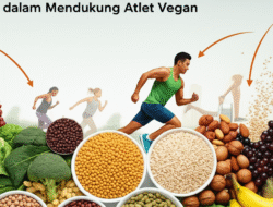 Peran Nutrisi Berbasis Tumbuhan dalam Mendukung Atlet Vegan