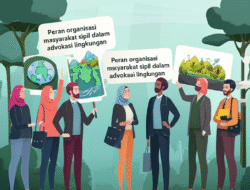 Peran organisasi masyarakat sipil dalam advokasi lingkungan