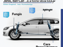 Sistem Suspensi: Fungsi, Jenis, dan Cara Perawatannya