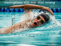 Analisis latihan interval untuk meningkatkan VO2 max atlet renang