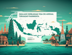 Evaluasi Kebijakan Visa on Arrival terhadap Pariwisata